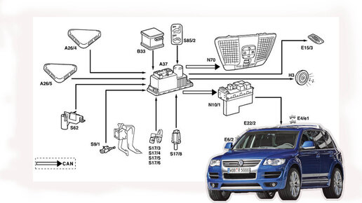 Срабатывает штатная сигнализация - Volkswagen Technical Site