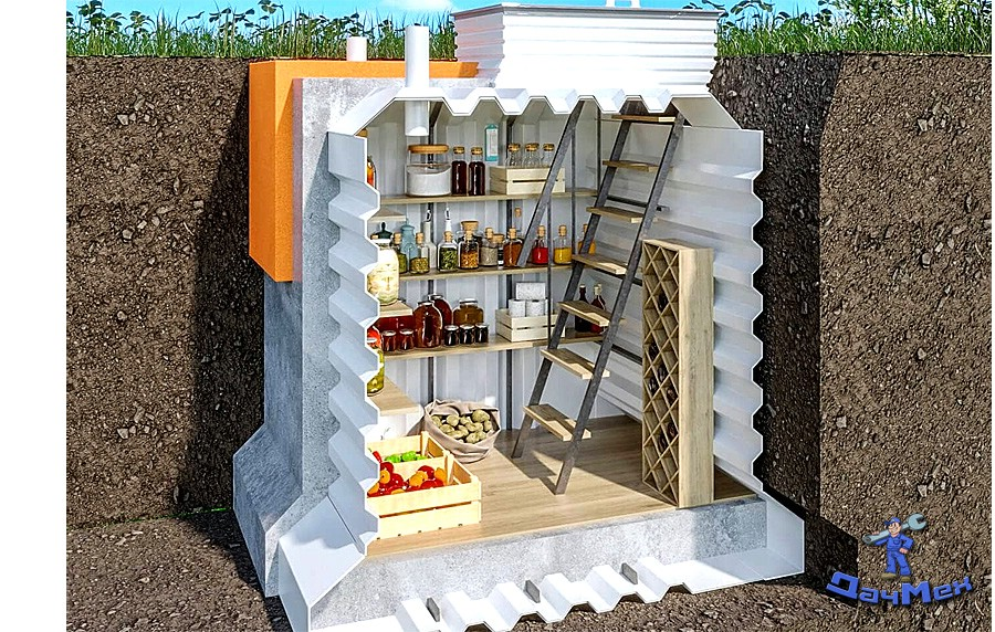 Установка бесшовного погреба 