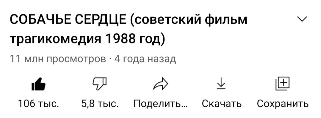 Статистика фильма "Собачье сердце" на YouTube (27 Мая 2021 года)