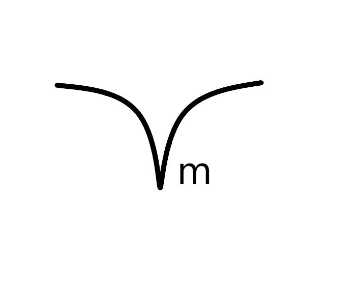 Рис. 1. Схематичное изображение искривления пространства телом массы m.