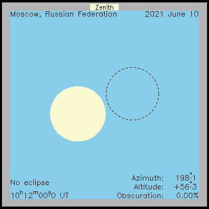 Анимация затмения для Москвы с meteoweb.ru/astro/2021/clnd_2021-06-10_annular.php