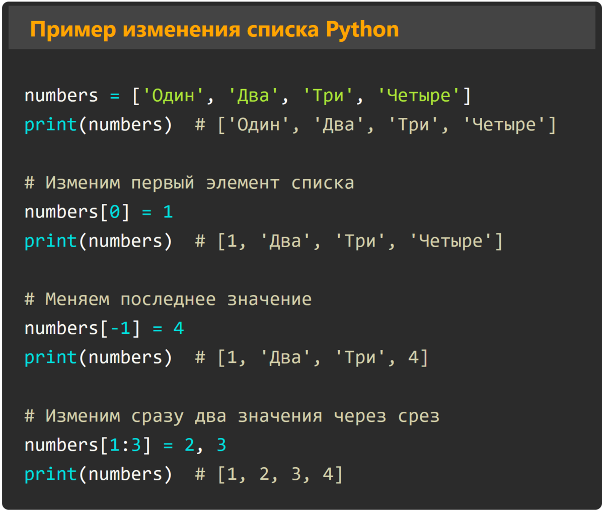 Манипуляция данными в Python: использование списков | Каждодневье | Дзен