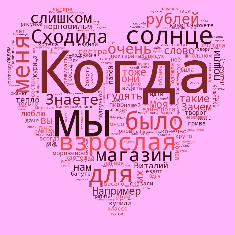 Как сделать много слов на одной картинке