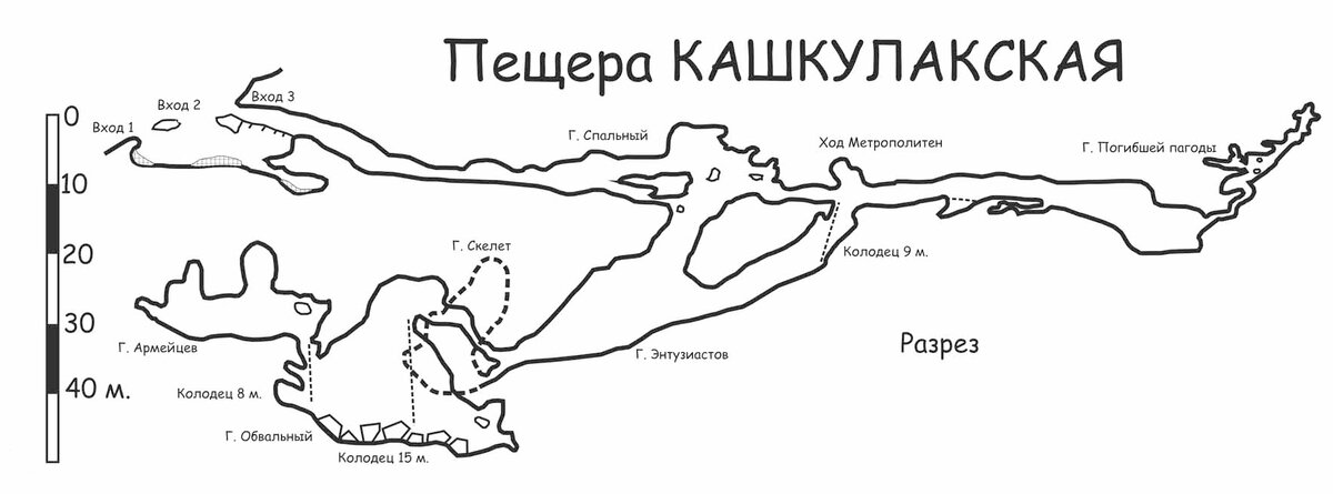 Схема пещеры (А. Медведев, В. Кириченко, 2001 г.)