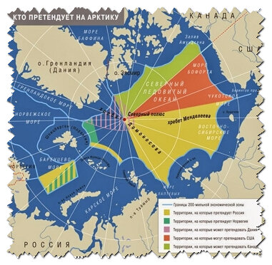 Претенденты на Арктику.