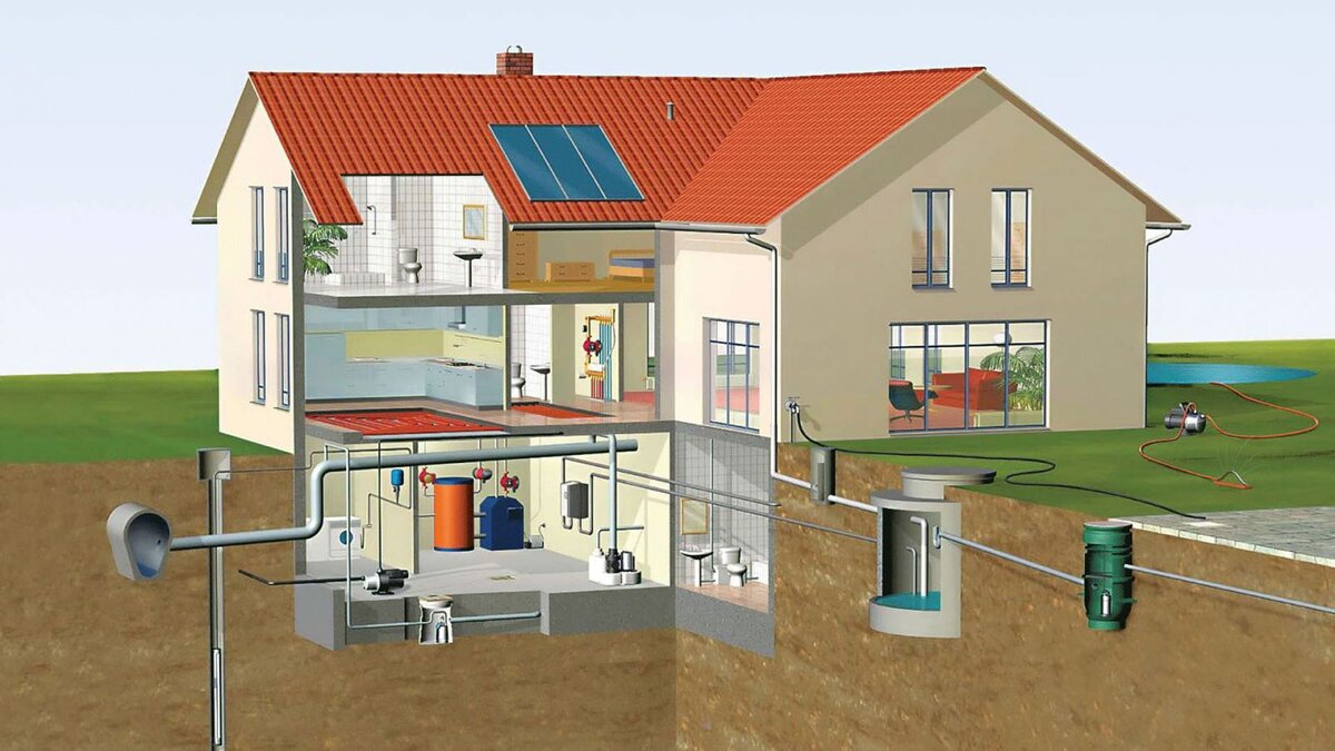 Подземное геотермальное отопление дома