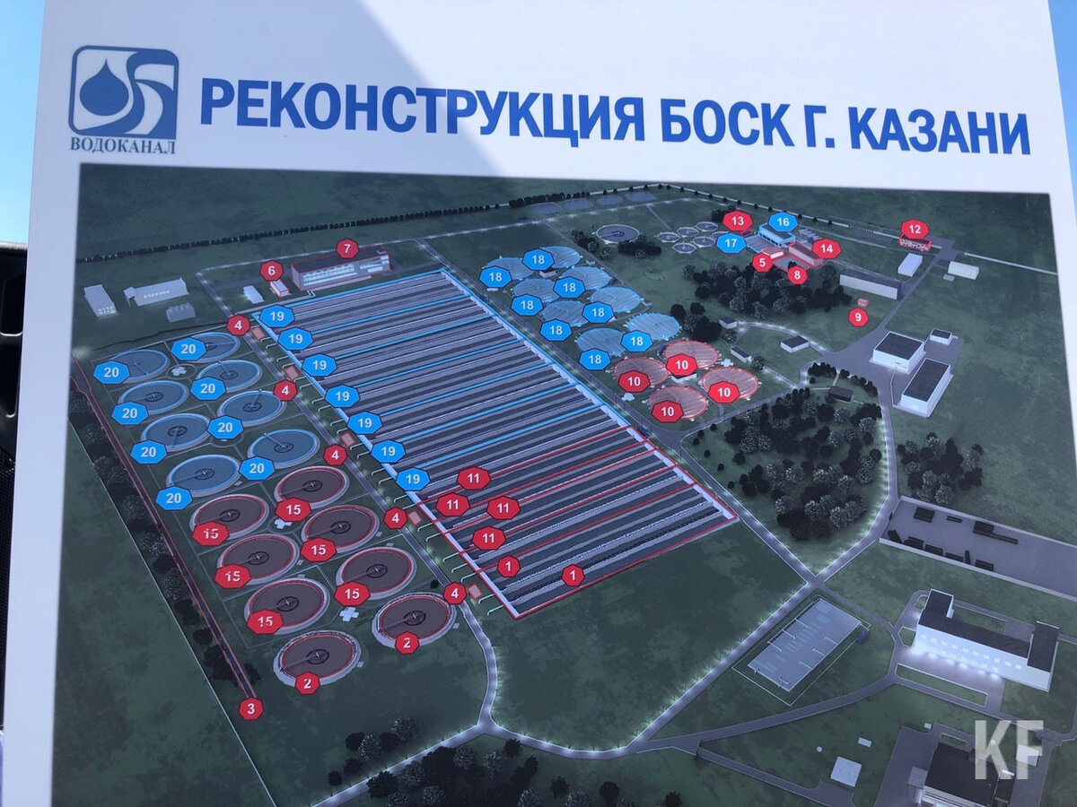 KazanFirst 