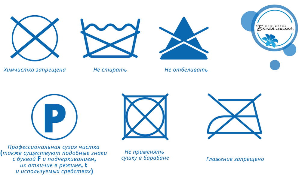 Символы по уходу за вещами