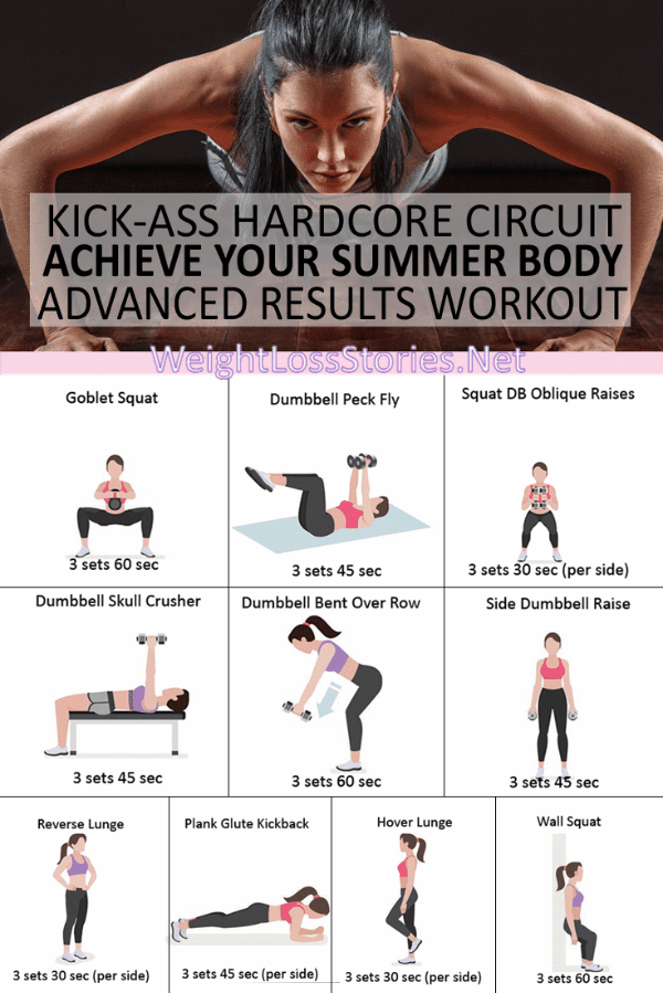  Kick-Ass Hardcore Circuit Achieve Your Summer Body Advanced Results Workout The Hardcore Circuit for Women is an advanced workout for women who are looking to get in shape, drop some body fat and...