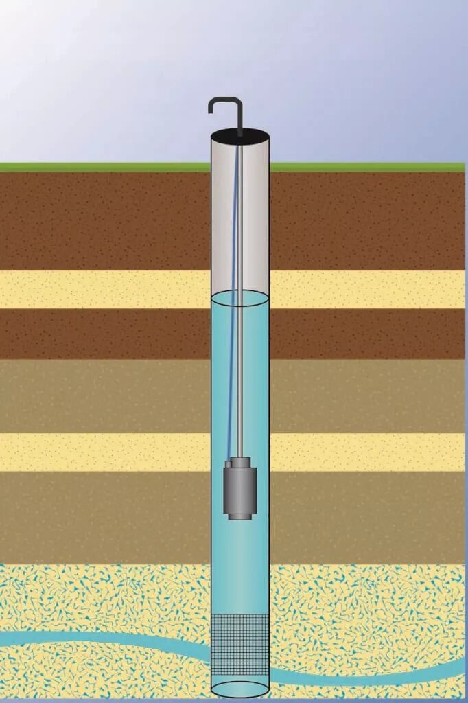 Сайт компании Новое место: мск.новое-место.рф