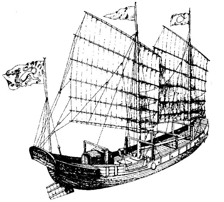 Китайская джонка