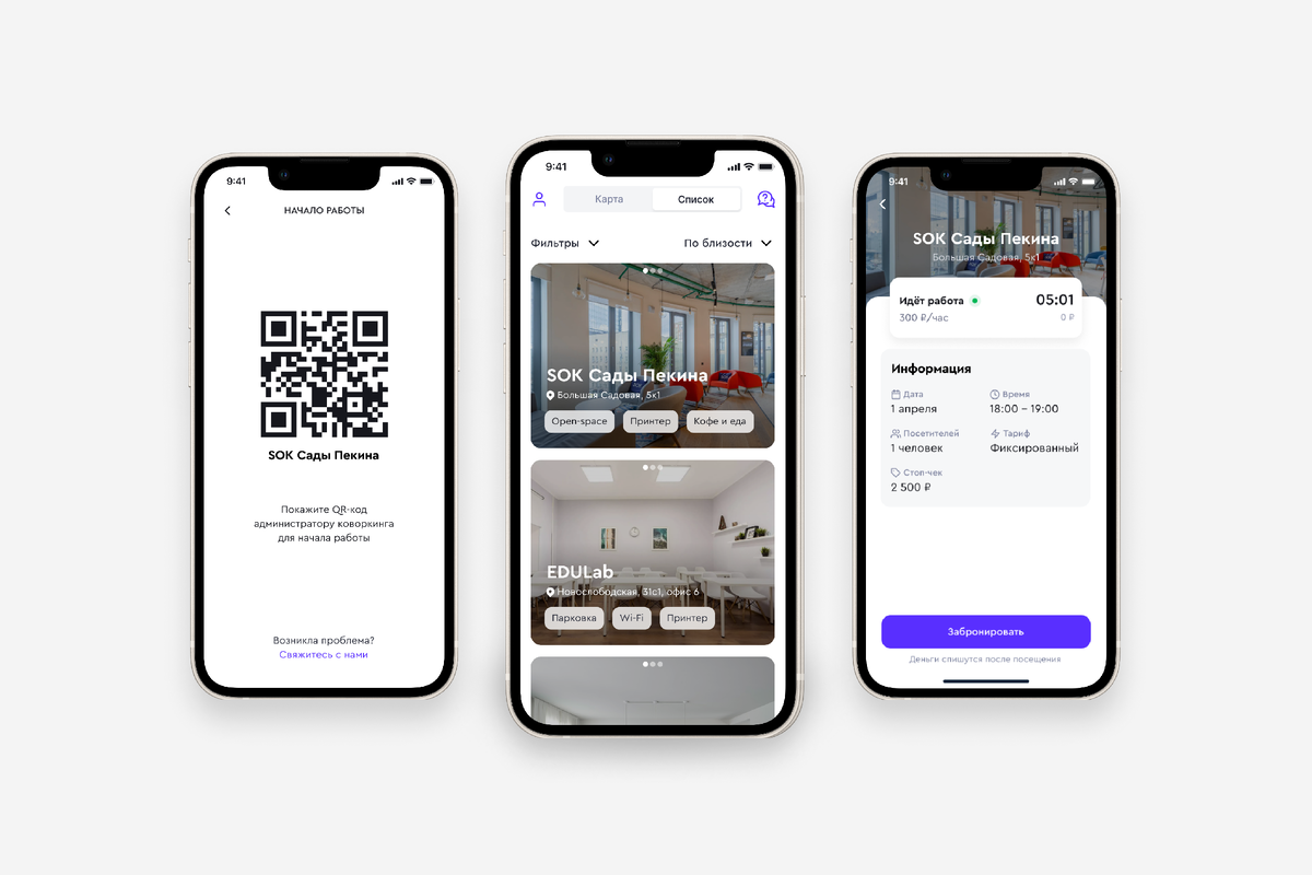 От идеи до выхода на рынок: приложение по поиску и брони коворкингов «Take  A Place» | Take A Place | Дзен