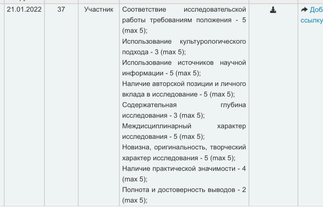 Полнота и достоверность выводов - 2 балла из 5-ти. Кому не нужны детские приюты и кто его закрыл и по какой причине? Так и не ясно.  Кому поставить за неразъяснение 2 балла? А судьи кто?