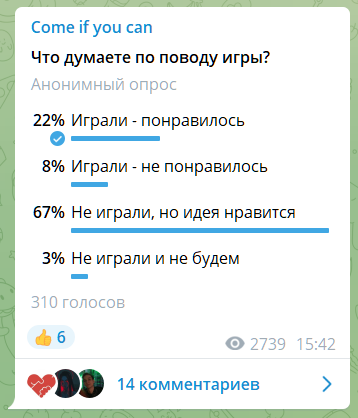 Итоги опроса в ТГ-канале https://t.me/cumifucan