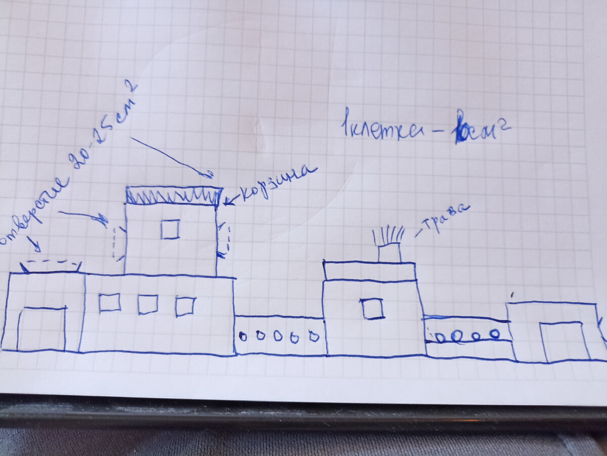 План горизонтального комплекса из коробок
