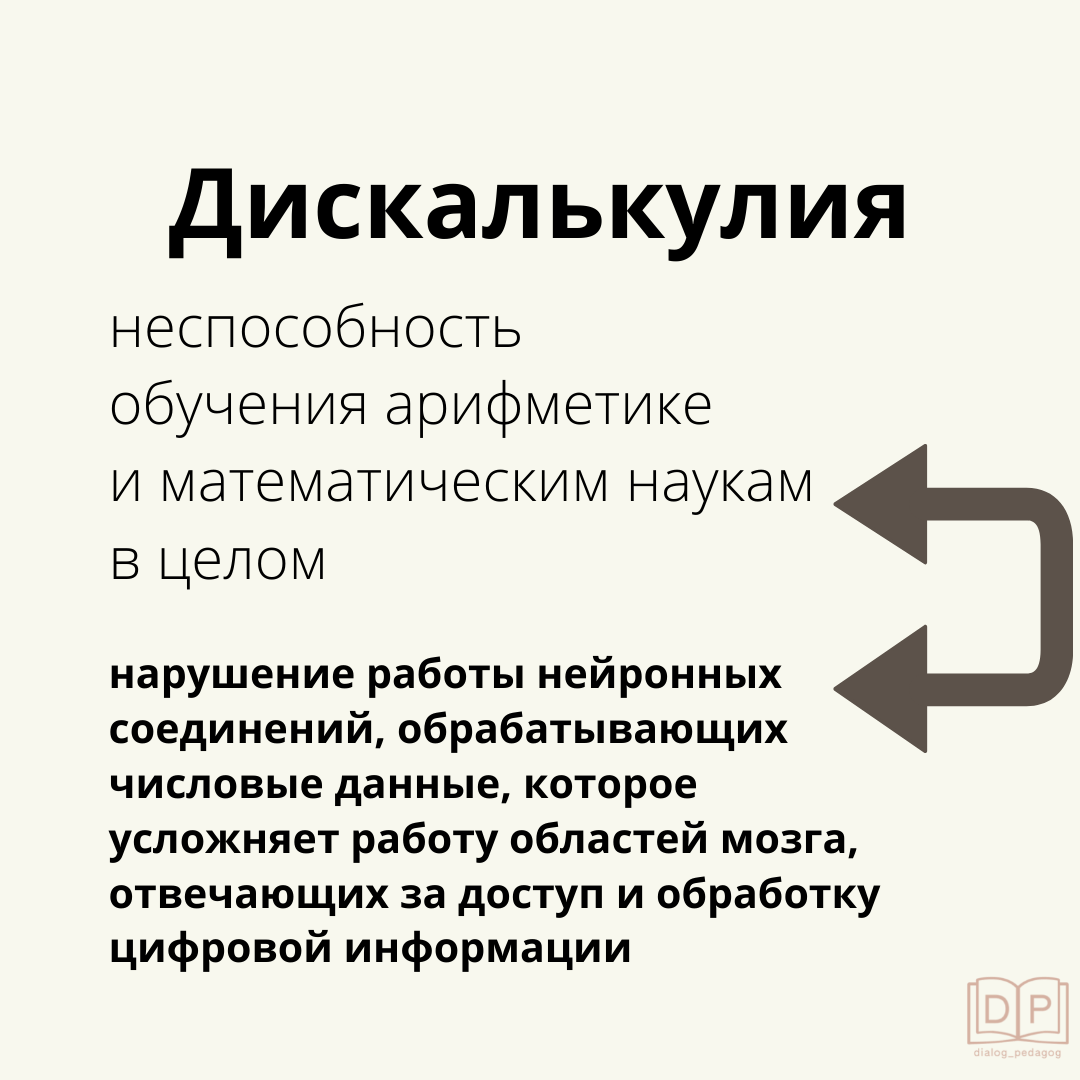 Что такое дискалькулия? | Диалог с педагогом. Репетитор. Нейрогимнастика |  Дзен