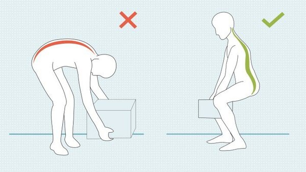 Poziția incorectă a spatelui atunci c&acirc;nd este &icirc;nclinată este una dintre cauzele frecvente ale proeminențelor, herniilor și osteocondrozei.