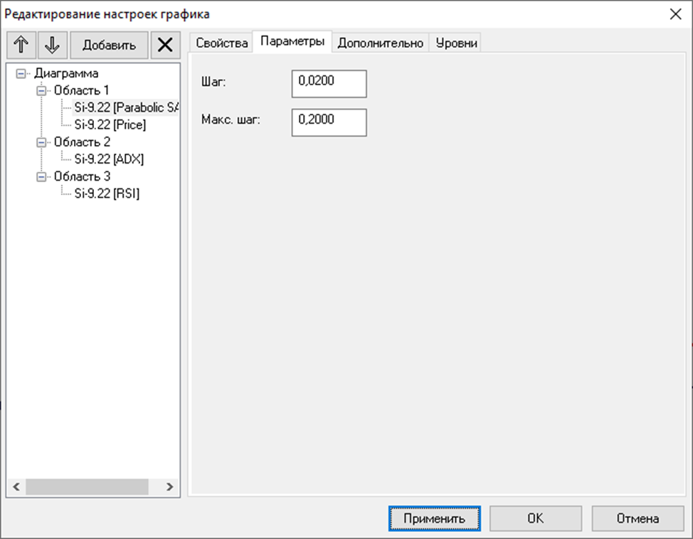 Окно настроек параметров индикатора Parabolic SAR в программе QUIK. Скриншот из терминала автора. 