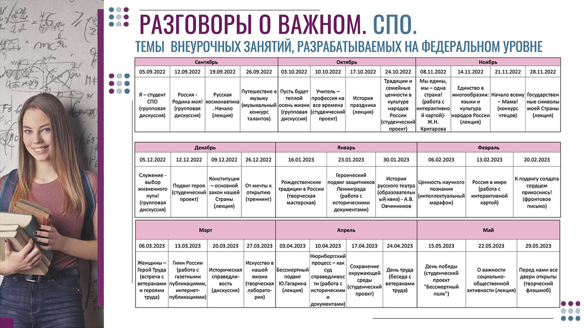 15 января какой разговор о важном. тематика внеурочных занятий разговоры о важном. разговор о важном 6 февраля 2023 1 класс. разговоры о важном плакат. движение первых плакат разговоры о важном.