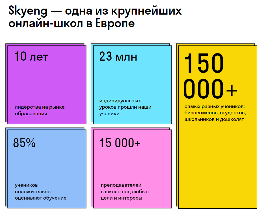 Скриншот с сайта 