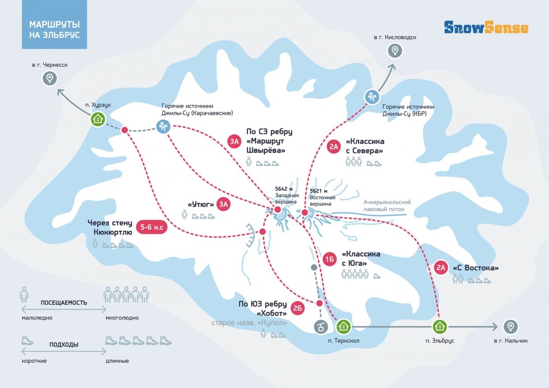 Восхождение на Эльбрус. Маршруты. Источник: forum2x2.ru