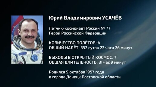 Энциклопедия космонавтов. Юрий Усачёв