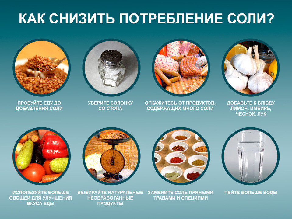 Снижение потребление соли. Снижение потребление соли