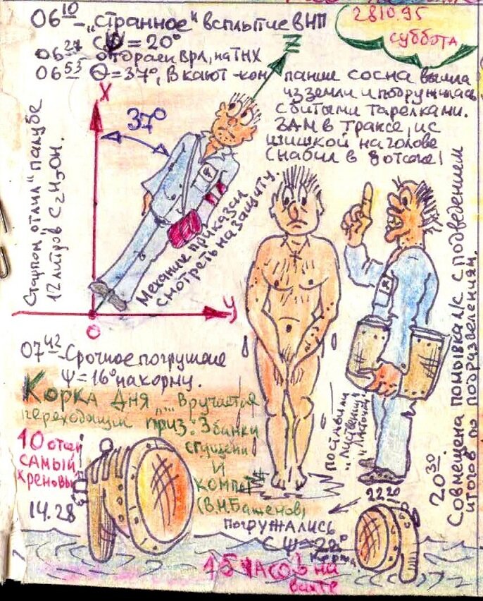 Рисунок Ефремова Павла Борисовича. Из личной коллекции автора блога.