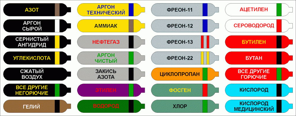 Памятка