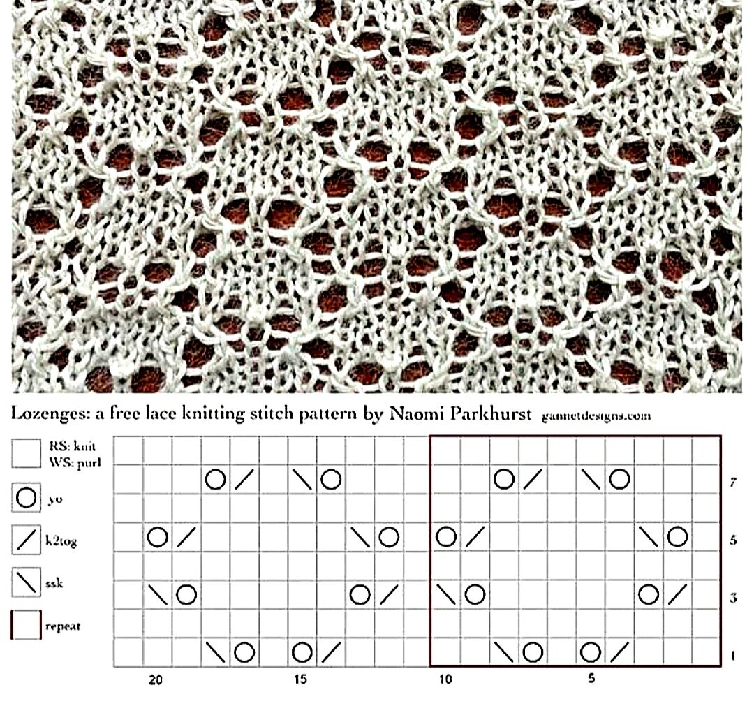 Схемы ажурных узоров из тонкой пряжи