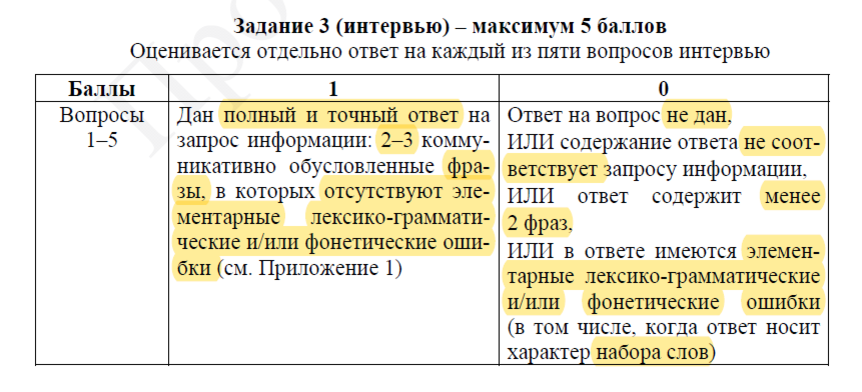 Употребление «to»: не роскошь, а средство передвижения