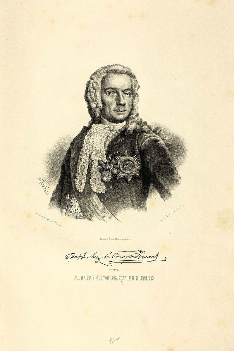 Портретная галерея русских деятелей. Издание Л.Мюнстера. 1864-1865. Источник: https://www.liveinternet.ru/users/bo4kameda/post481679639