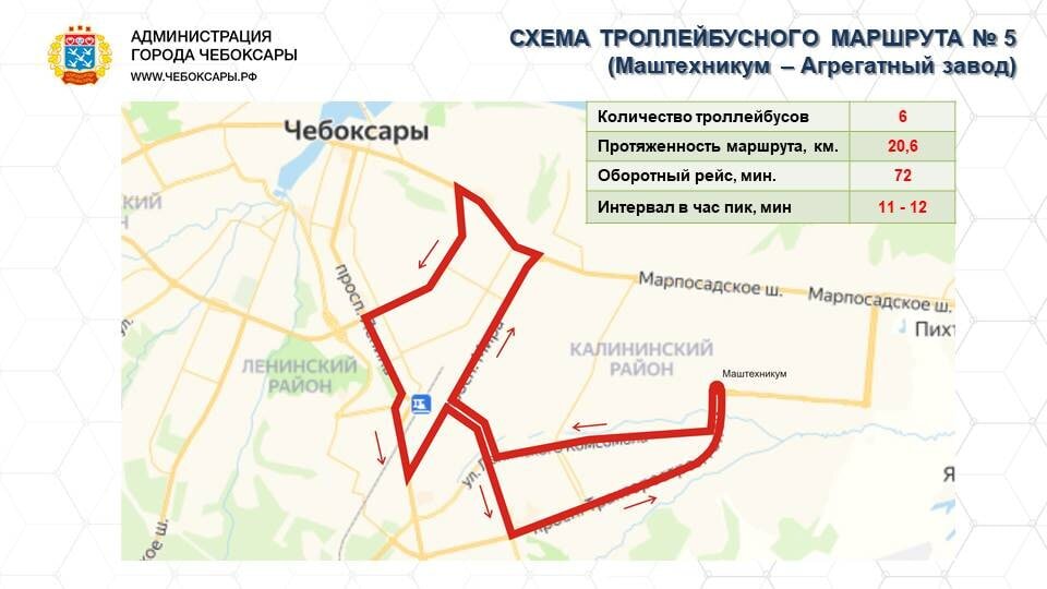 Маршрут 14 троллейбуса чебоксары схема