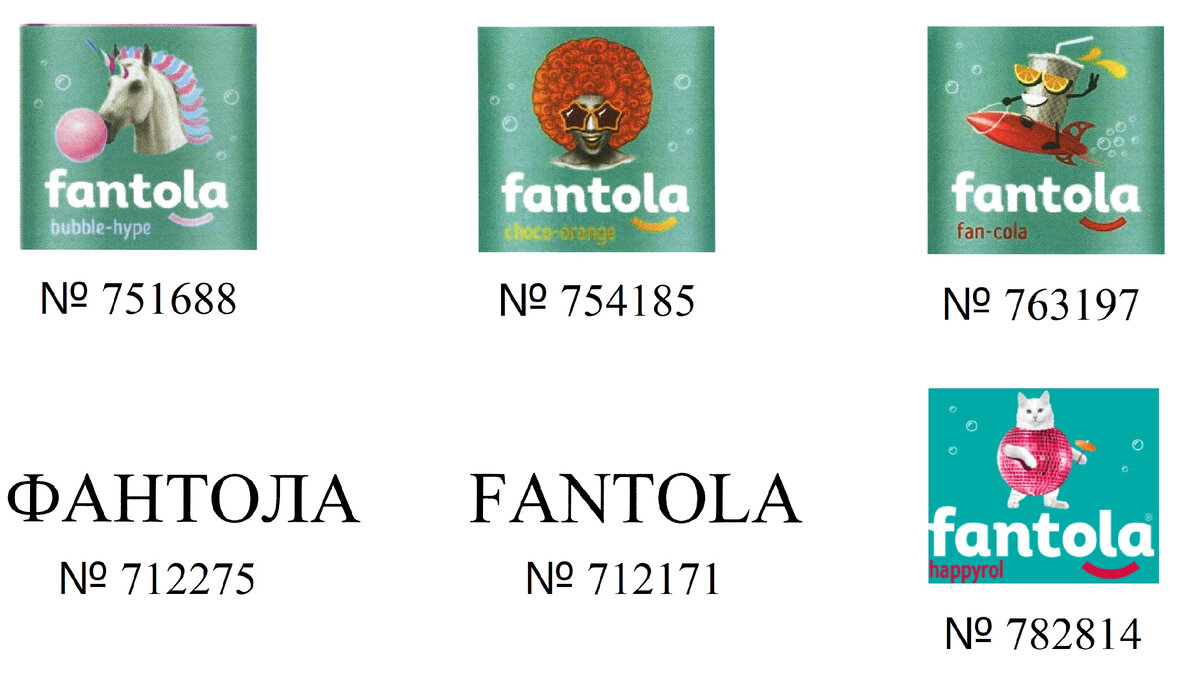 Зарегистрированные бренды «Фантола». Из открытого государственного реестра «Роспатента»