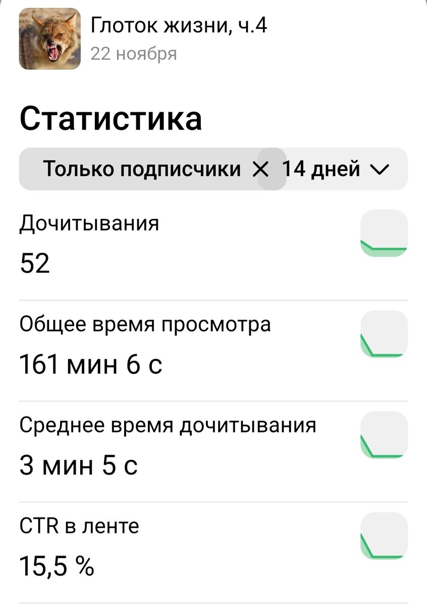 Зимний взаимный пиар и продвижение видео в Дзене. Урок №14 | Удивительное  всегда рядом | Дзен