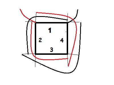 1.2.3.4 - спицы.
