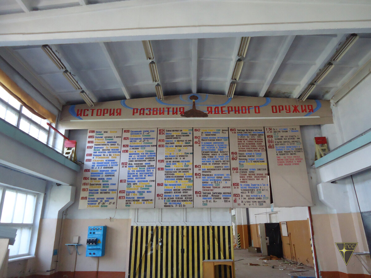 Думали, что это заброшенный ПТУ, а оказался морской филиал академии РВСН