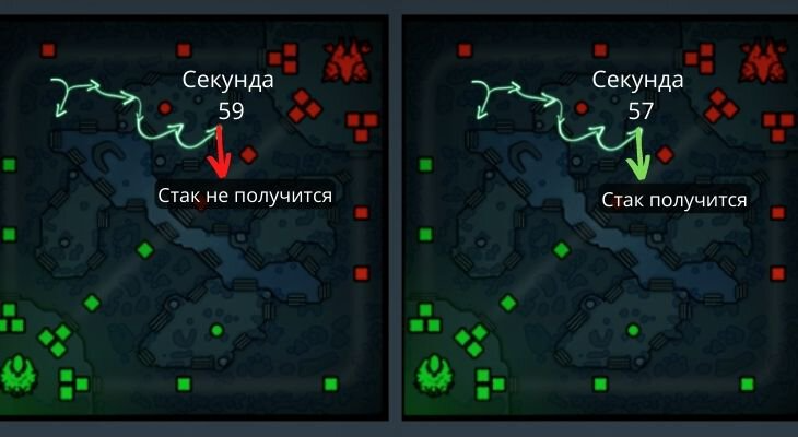 -2