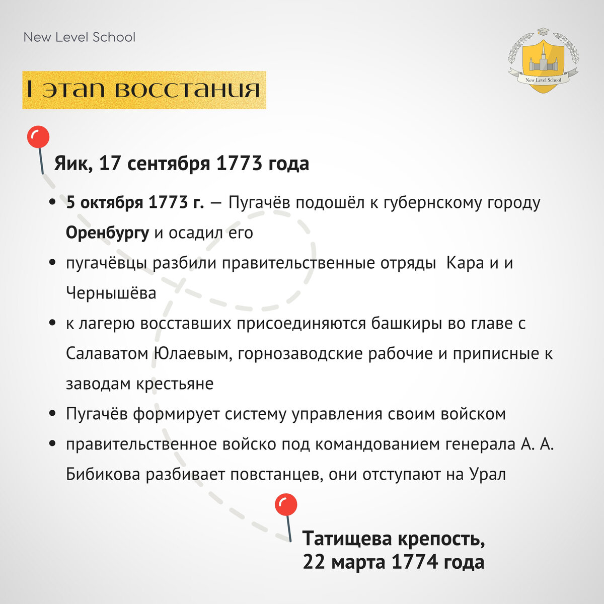 Восстание под предводительством Емельяна Пугачёва | Онлайн-школа New Level  School | Онлайн-школа New Level School | Эффективная подготовка к ЕГЭ и ОГЭ  | Дзен