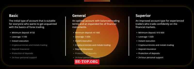 Возможность снять деньги с "RCBCoin" не подтверждена.