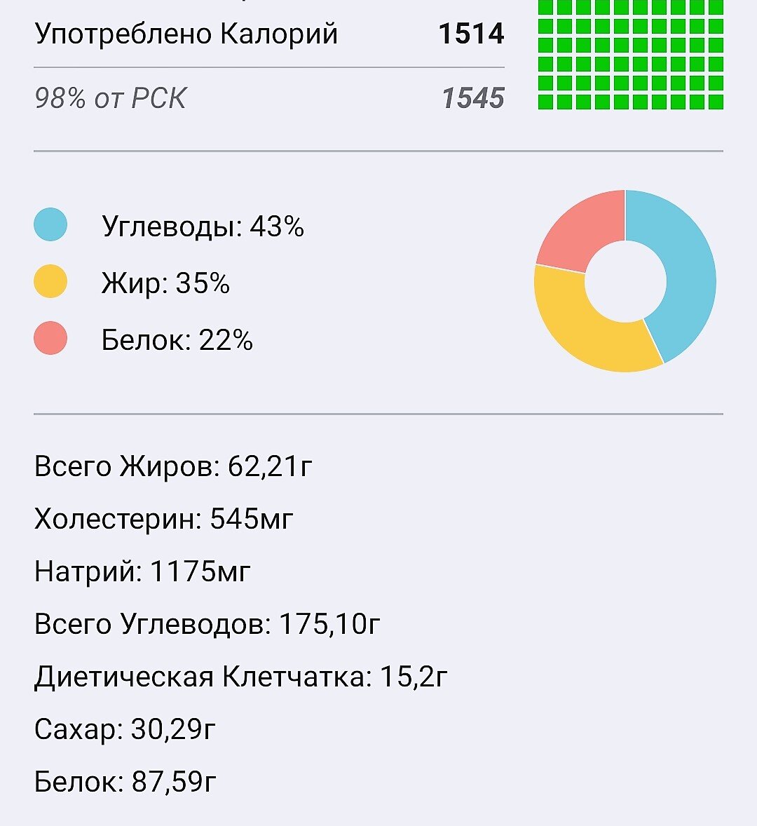 Что такое рск в продуктах