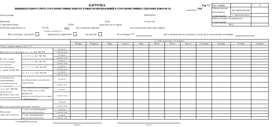 Карточки индивидуального учета страховых взносов. Карточка учета страховых взносов форма. Карточка индивидуального учета сумм начисленных. Карточка индивидуального учета сотрудника. Регистр карточка индивидуального учета начислений страховых взносов.