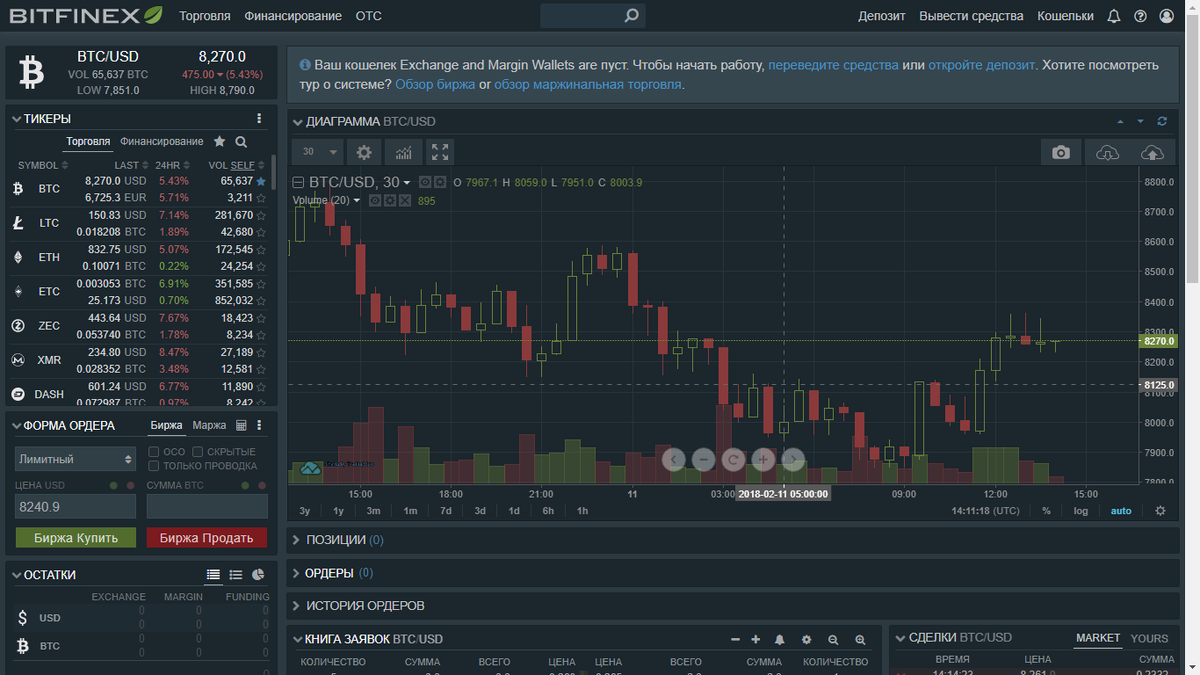 Личный кабинет на бирже Bitfinex (кошелёк)