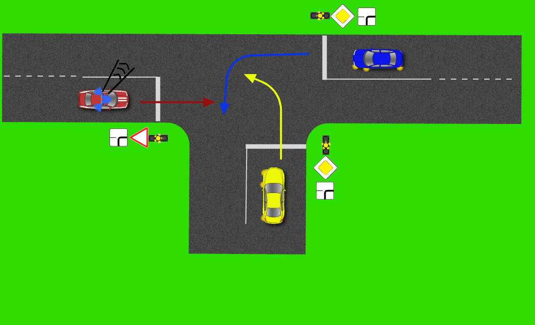 Проезд т образных нерегулируемых перекрестков в картинках