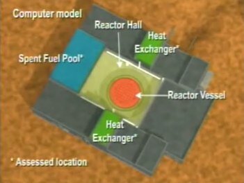 «Внутренности» объекта по мнению ЦРУ