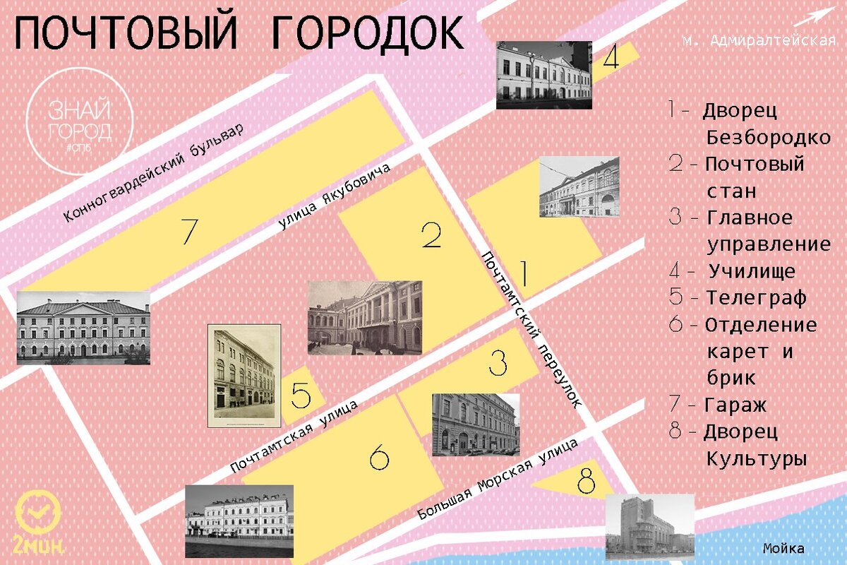 Схема солнечного города спб