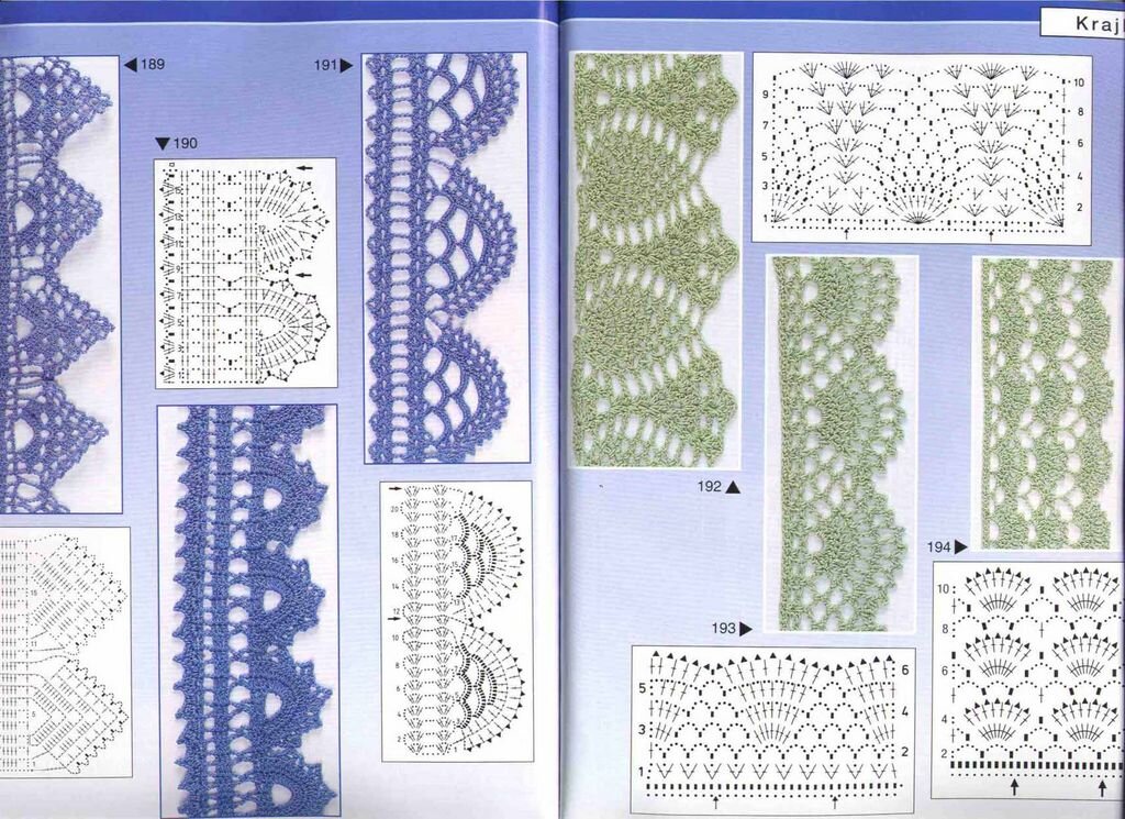 Вязание ажурного края. Кайма крючком. Кружево крючком. Отделочное кружево крючком. Кружевной край крючком.