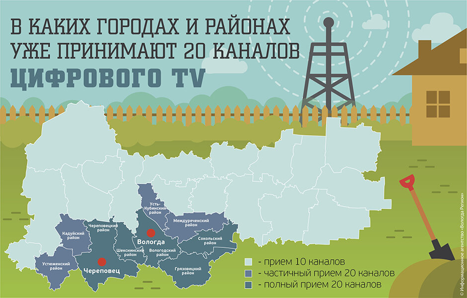 Цифровое ТВ В Вологодской области. Зона покрытия цифрового телевидения в Вологодской области. Карта цифрового вещания Вологодской обл. Карта цифрового ТВ Вологодской области.