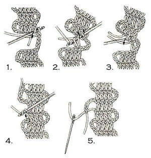 Модели для вязания крючком 2