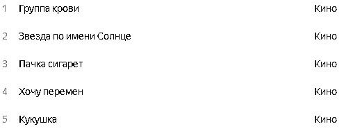 Длительность 24 мин.